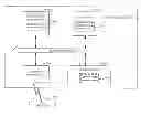 Fig. 01 - Staging calculation for upgrade campaign generation