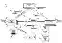 Fig. 01 - METHOD FOR TRUSTED APPLICATION DEPLOYMENT