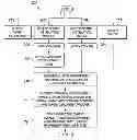 Fig. 01 - Systems and methods for deploying a customized operating system