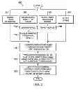 Fig. 03 - Systems and methods for deploying a customized operating system