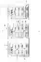 Fig. 03 - Virtualization across physical partitions of a multi-core processor (MCP)