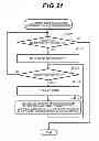 Fig. 17 - Computer, virtual machine deployment method and program