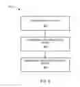 Fig. 07 - Computing system with contextual interaction mechanism and method of operation thereof
