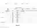 Fig. 10 - TEN LEVEL ENTERPRISE ARCHITECTURE HIERARCHICAL EXTENSIONS