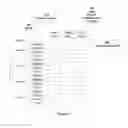 Fig. 12 - TEN LEVEL ENTERPRISE ARCHITECTURE HIERARCHICAL EXTENSIONS