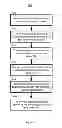 Fig. 03 - MECHANISM FOR ESTABLISHING TEMPORARY BACKGROUND COMMUNICATION BETWEEN APPLICATIONS
