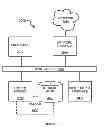 Fig. 04 - MECHANISM FOR ESTABLISHING TEMPORARY BACKGROUND COMMUNICATION BETWEEN APPLICATIONS