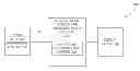 Fig. 01 - DTS/PTS backward extrapolation for stream transition events
