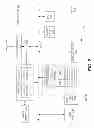 Fig. 03 - DTS/PTS backward extrapolation for stream transition events