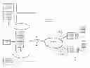 Fig. 01 - Variability in available levels of quality of encoded content