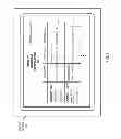Fig. 04 - Variability in available levels of quality of encoded content