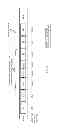 Fig. 07 - Variability in available levels of quality of encoded content