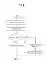 Fig. 09 - DISPLAY APPARATUS, SERVER AND CONTROL METHODS THEREOF