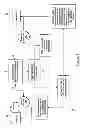 Fig. 03 - Media sharing and communication system