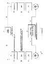 Fig. 04 - Media sharing and communication system