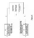 Fig. 05 - Media sharing and communication system