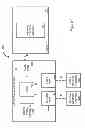 Fig. 02 - Set-top box receiver soft control system and method