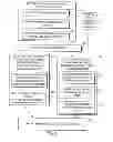 Fig. 19 - Interactive television program guide with selectable languages