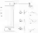 Fig. 01 - Resource request management