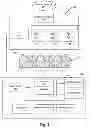 Fig. 02 - Resource request management