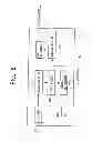 Fig. 05 - Modular broadcast receiver system and method