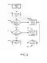 Fig. 04 - Systems and methods for determining user output preferences