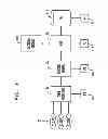 Fig. 02 - Security-aware admission control of requests in a distributed system