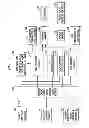 Fig. 04 - Security-aware admission control of requests in a distributed system