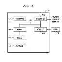 Fig. 06 - Security-aware admission control of requests in a distributed system