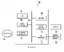 Fig. 04 - Storage Object Distribution System with Dynamic Policy Controls