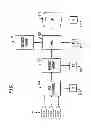 Fig. 02 - Security-aware admission control of requests in a distributed system