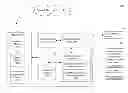 Fig. 01 - ACCESS CONTROL TO FILES BASED ON SOURCE INFORMATION