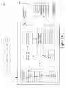 Fig. 04 - ACCESS CONTROL TO FILES BASED ON SOURCE INFORMATION