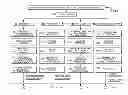 Fig. 01 - METHOD OF PROVIDING CYBER SECURITY AS A SERVICE