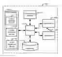 Fig. 01 - Method and apparatus for privacy policy management