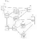 Fig. 01 - Determination of originality of content