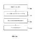 Fig. 04 - Determination of originality of content