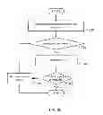 Fig. 07 - Determination of originality of content