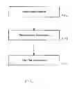 Fig. 15 - Determination of originality of content