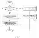 Fig. 16 - Determination of originality of content