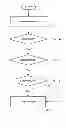 Fig. 18 - Determination of originality of content