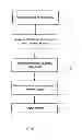 Fig. 19 - Determination of originality of content