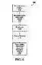 Fig. 06 - Method, apparatus, signals and medium for enforcing compliance with a policy on a client computer