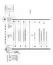Fig. 06 - Protection against illegitimate link termination in a wireless network
