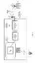 Fig. 03 - Access control, establishing trust in a wireless network