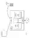 Fig. 08 - Access control, establishing trust in a wireless network