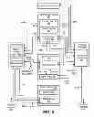 Fig. 09 - Devices for providing secure remote access