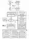 Fig. 02 - Edge server selection for enhanced services network
