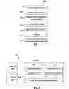 Fig. 02 - Airborne wireless device security