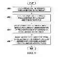Fig. 07 - Airborne wireless device security